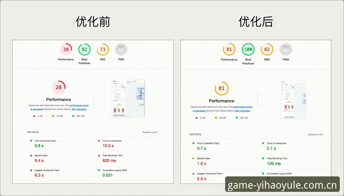 壹号娱乐电脑版对比 壹号娱乐电脑版对比使用教程:从版本选择到运行优化全攻略
